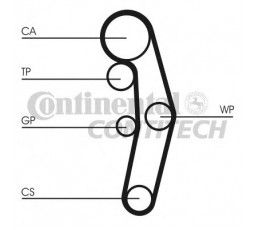 Kit de distributie CONTITECH CT1028K3